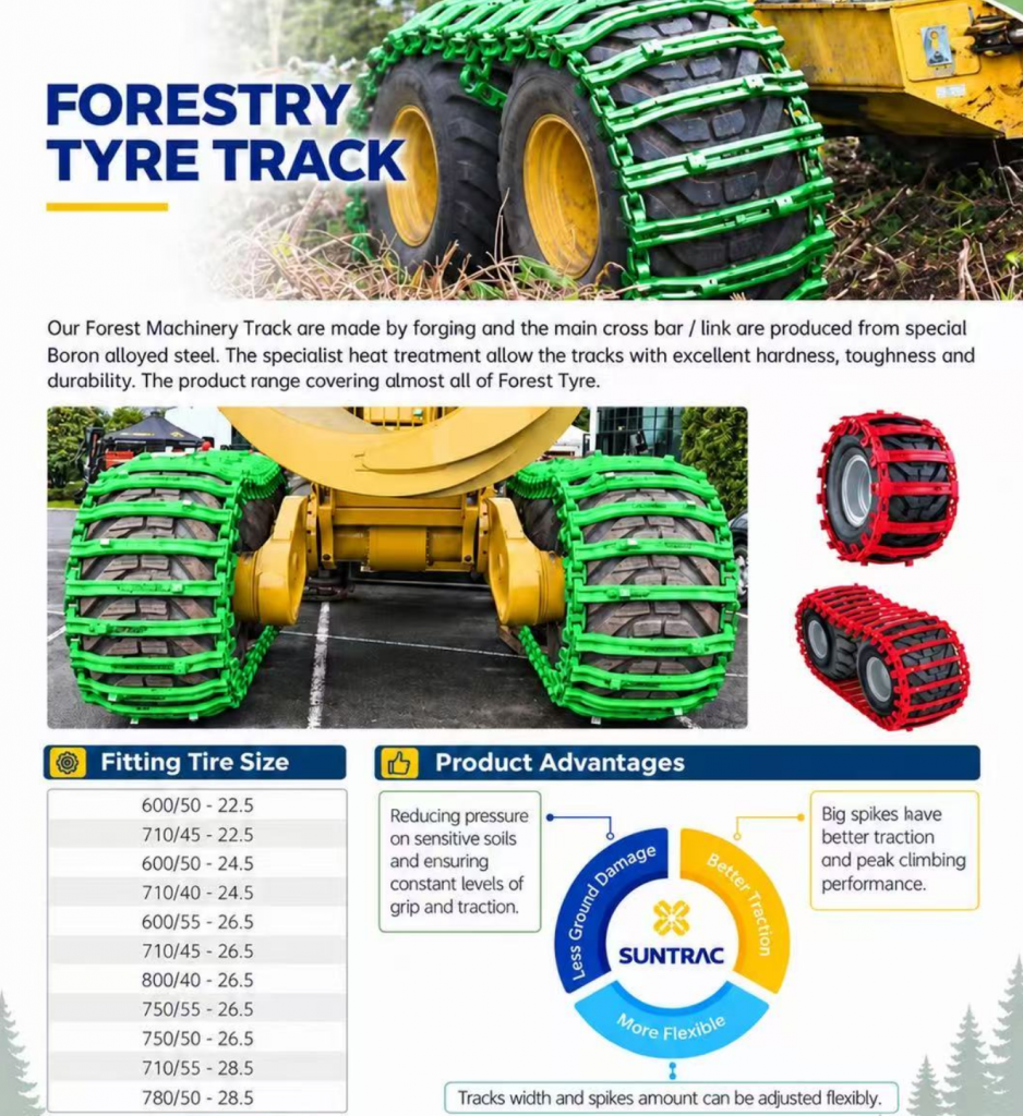 Forestry Track specification