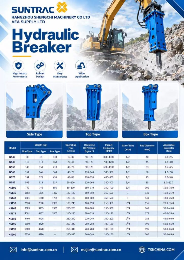 hydraulic breaker specifications